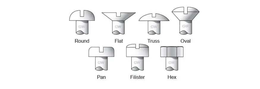 Gardner-Westcott High-Strength Fasteners – Bolt Set 41671 1