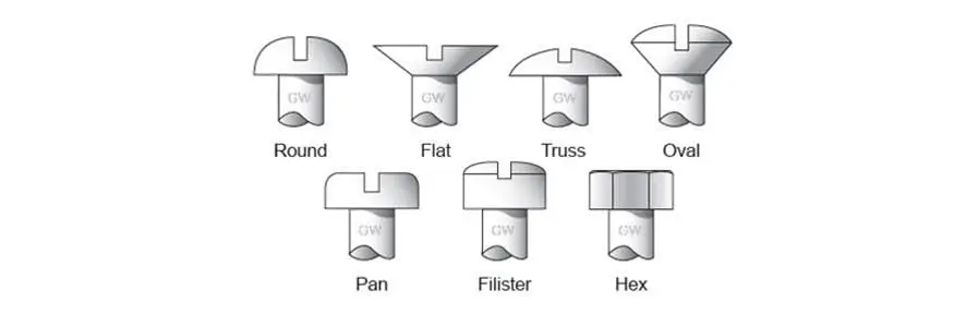 Gardner-Westcott J1297 High-Strength Bolts And Screws For Automotive Use 1